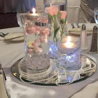 Customer Image
