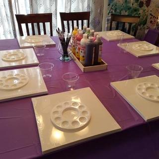 Customer Image