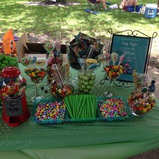 Customer Image