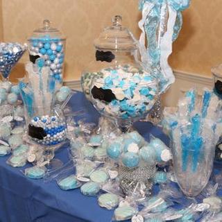 Customer Image