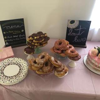 Customer Image
