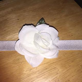Customer Image