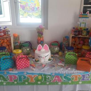 Customer Image