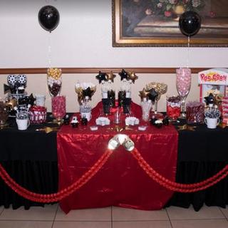 Customer Image
