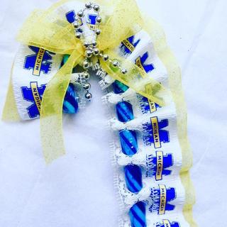Customer Image