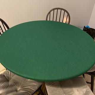 Submitted by Richard W