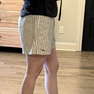 Submitted by Shorts