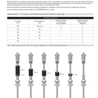 RockShox 35 GOLD RL 29 Fork 2023 - OE Packaged | Jenson USA