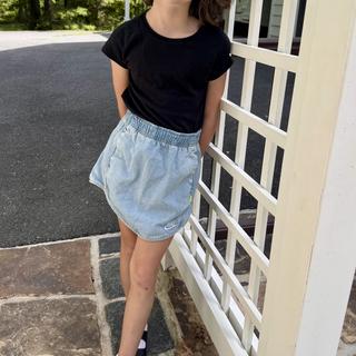 Submitted by So soft!